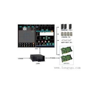 led固晶机用什么控制系统 深圳高性能专业运动控制产品公司