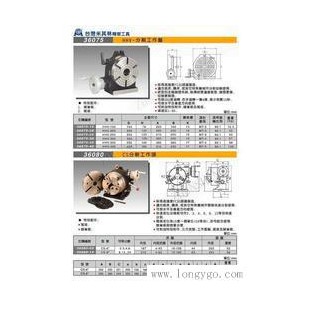 台湾米其林卡盘36075HHV-200/250/300分割工作盘