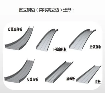 广东铝镁锰屋面系统专业供应商